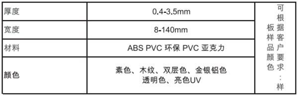 家具封邊條